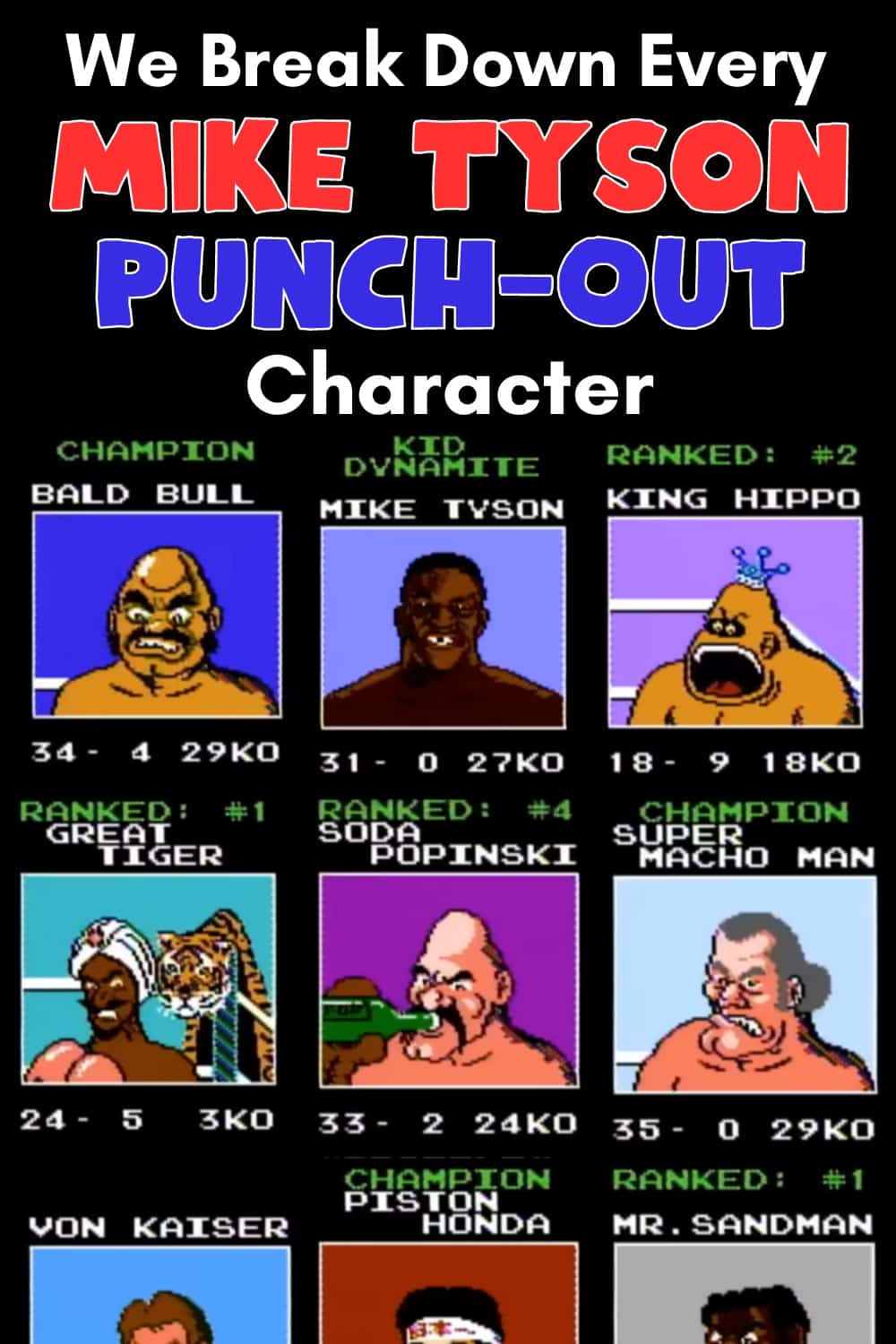 List of every fighter in Mike Tyson Punch Out Game For NES